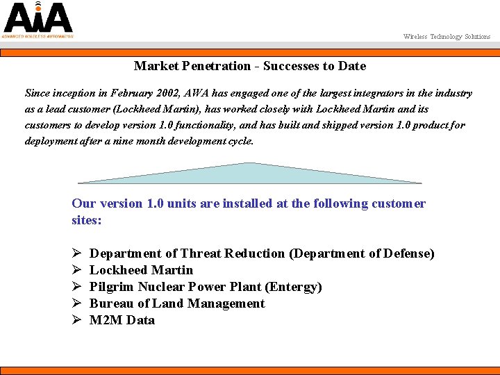 Wireless Technology Solutions Market Penetration - Successes to Date Sinception in February 2002, AWA