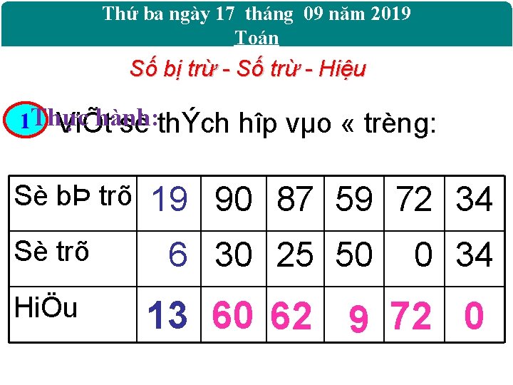 Thứ ba ngày 17 tháng 09 năm 2019 Toán Số bị trừ - Số