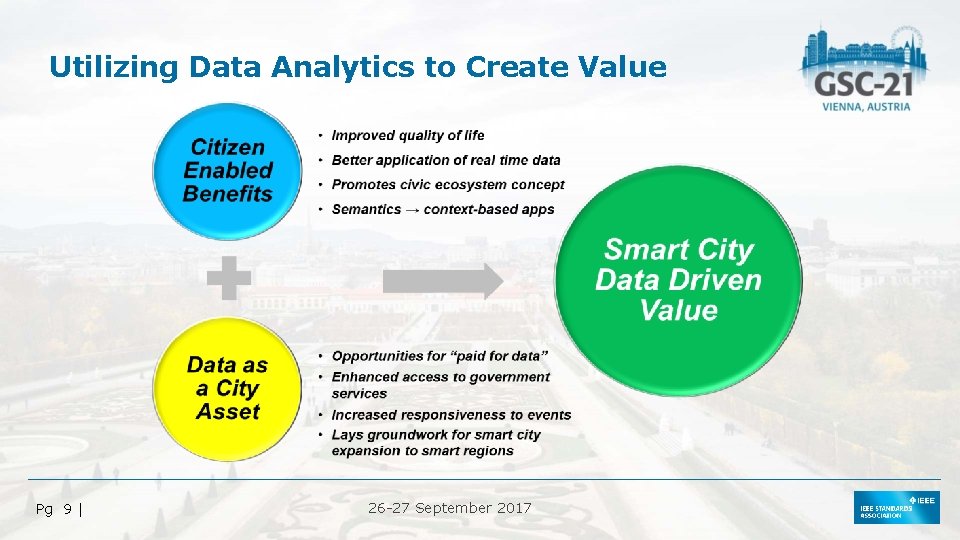 Utilizing Data Analytics to Create Value Pg 9 | 26 -27 September 2017 