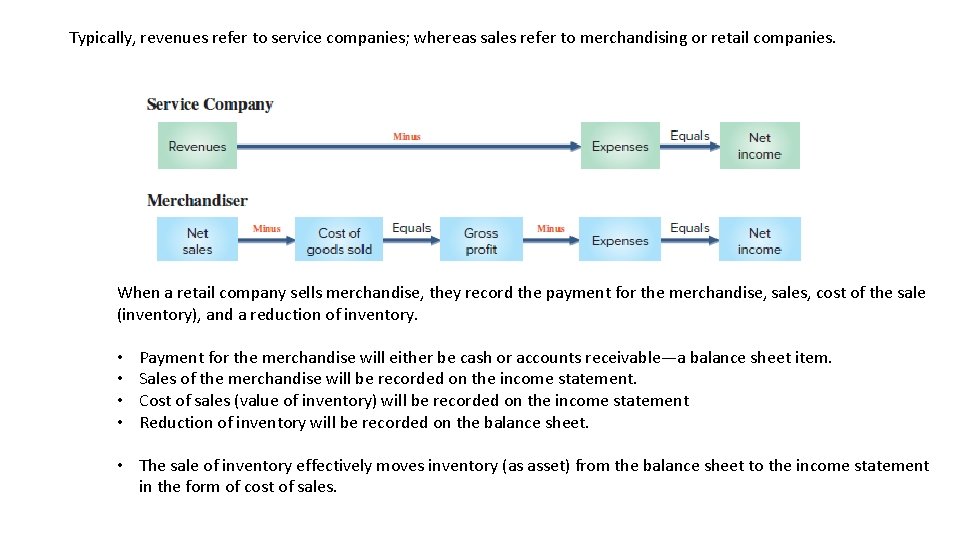 Typically, revenues refer to service companies; whereas sales refer to merchandising or retail companies.