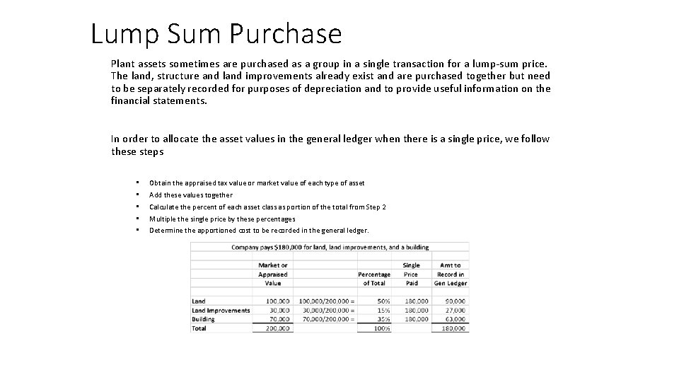 Lump Sum Purchase Plant assets sometimes are purchased as a group in a single