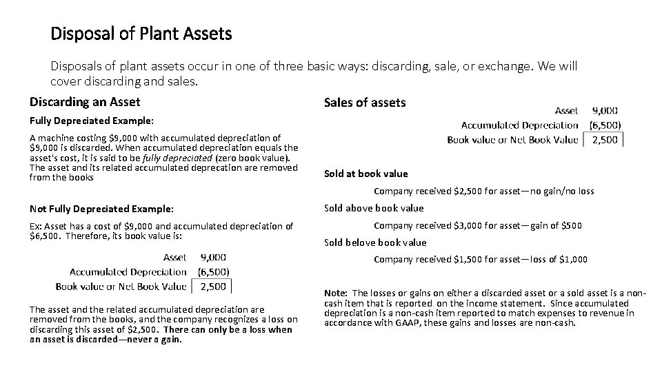Disposal of Plant Assets Disposals of plant assets occur in one of three basic