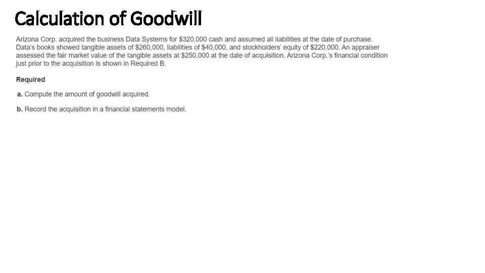 Calculation of Goodwill 