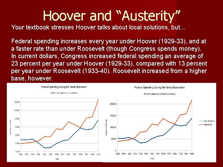 Hoover and “Austerity” Your textbook stresses Hoover talks about local solutions, but. . .