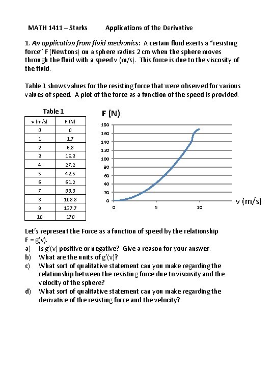 MATH 1411 – Starks Applications of the Derivative 1. An application from fluid mechanics: