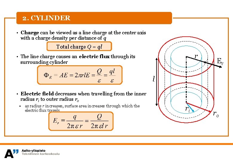 2. CYLINDER • Charge can be viewed as a line charge at the center