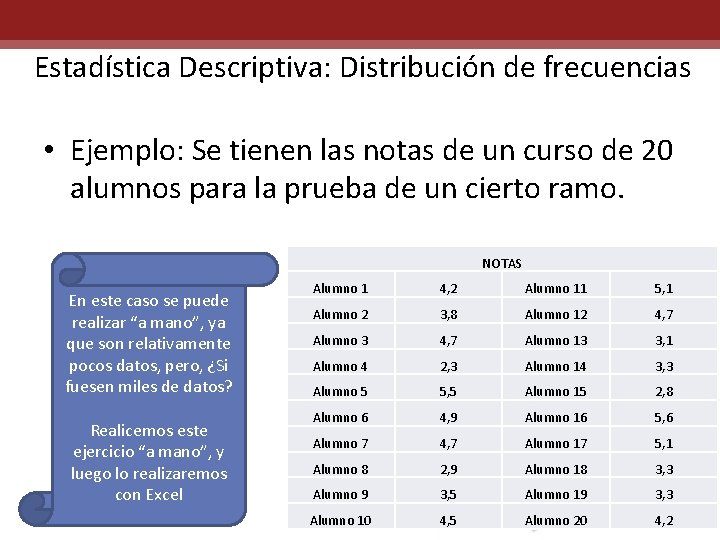 Estadística Descriptiva: Distribución de frecuencias • Ejemplo: Se tienen las notas de un curso