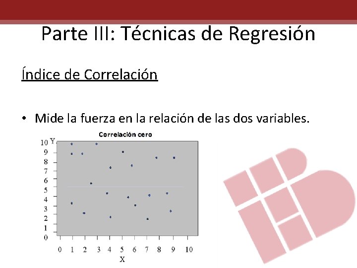 Parte III: Técnicas de Regresión Índice de Correlación • Mide la fuerza en la