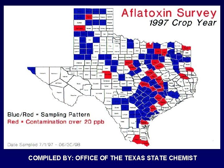 COMPILED BY: OFFICE OF THE TEXAS STATE CHEMIST 