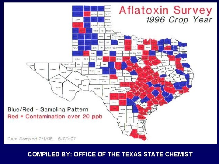 COMPILED BY: OFFICE OF THE TEXAS STATE CHEMIST 