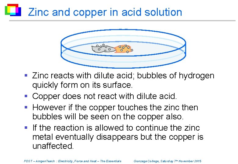 Zinc and copper in acid solution § Zinc reacts with dilute acid; bubbles of