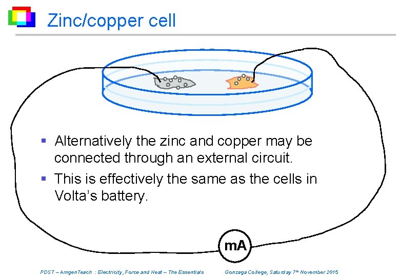 Zinc/copper cell § Alternatively the zinc and copper may be connected through an external