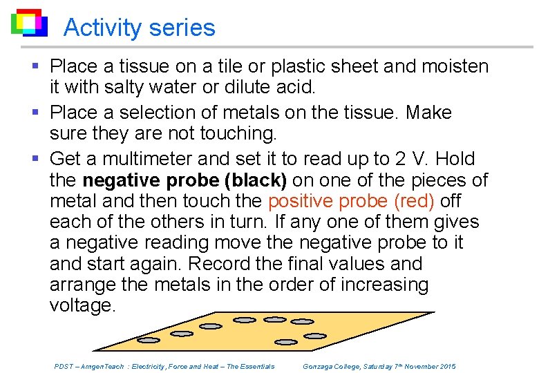 Activity series § Place a tissue on a tile or plastic sheet and moisten