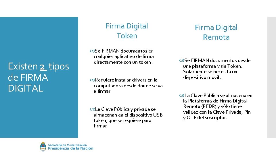 Firma Digital Token Existen 2 tipos de FIRMA DIGITAL Se FIRMAN documentos en cualquier