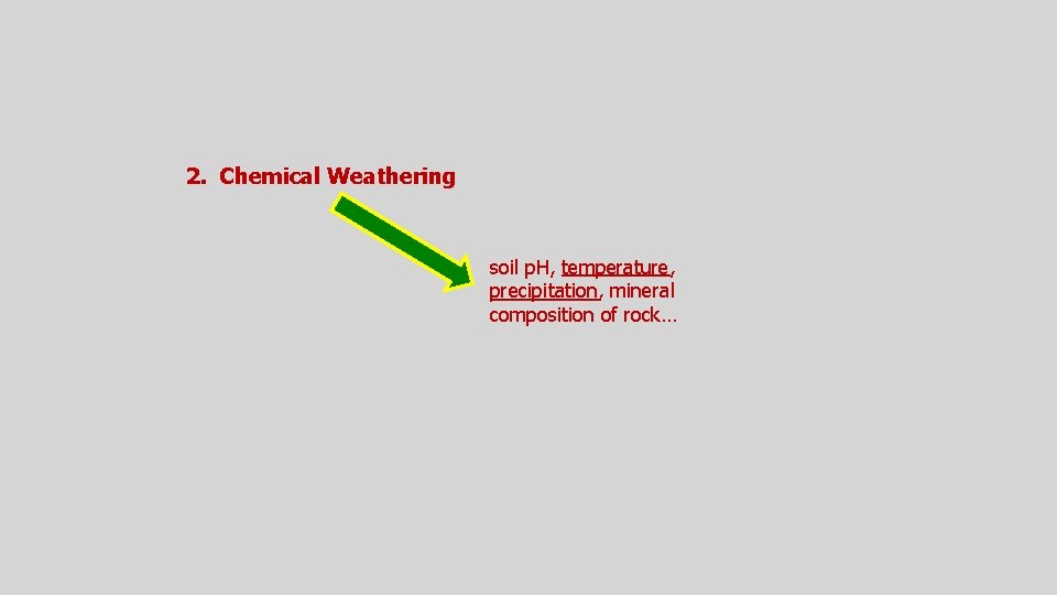 2. Chemical Weathering soil p. H, temperature, precipitation, mineral composition of rock… 2. Chemical Weathering soil p. H, temperature, precipitation, mineral composition of rock…