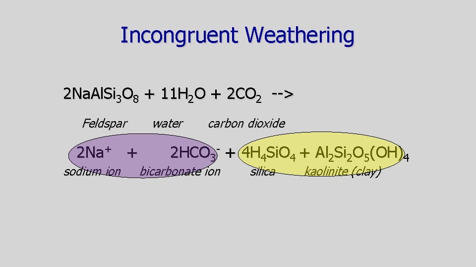 Incongruent Weathering 2 Na. Al. Si 3 O 8 + 11 H 2 O Incongruent Weathering 2 Na. Al. Si 3 O 8 + 11 H 2 O