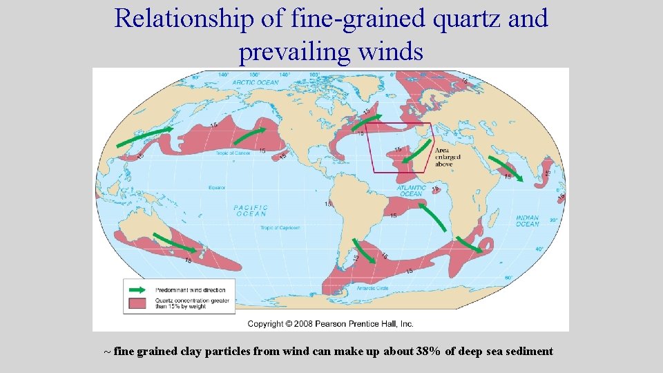 Relationship of fine-grained quartz and prevailing winds ~ fine grained clay particles from wind Relationship of fine-grained quartz and prevailing winds ~ fine grained clay particles from wind