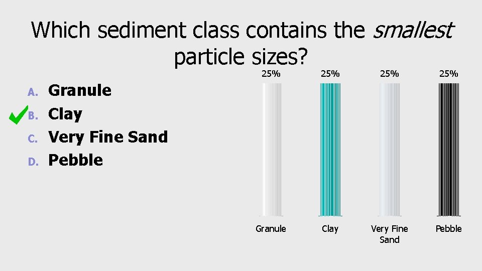 Which sediment class contains the smallest particle sizes? A. B. C. D. 25% 25% Which sediment class contains the smallest particle sizes? A. B. C. D. 25% 25%
