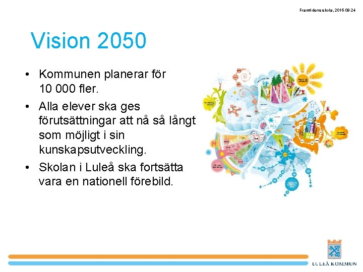 Framtidens skola, 2015 -09 -24 Vision 2050 • Kommunen planerar för 10 000 fler.