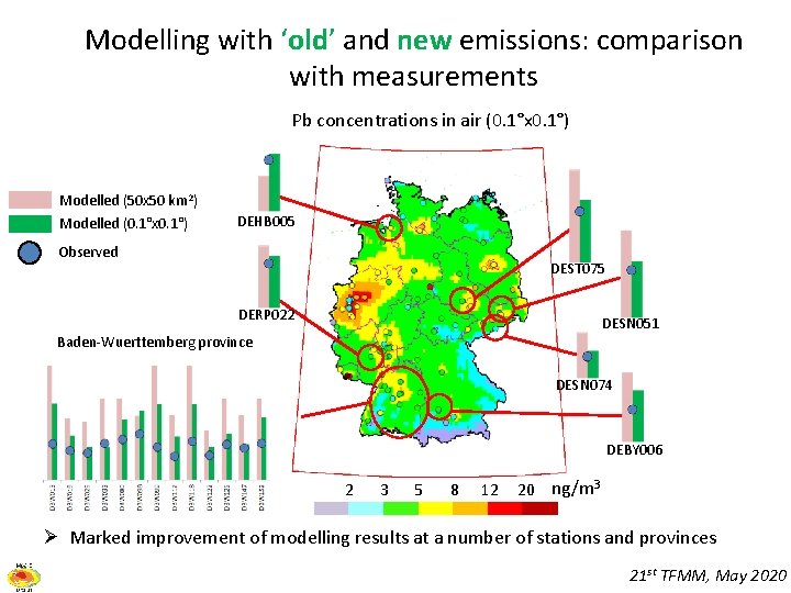 Modelling with ‘old’ and new emissions: comparison with measurements Pb concentrations in air (0.