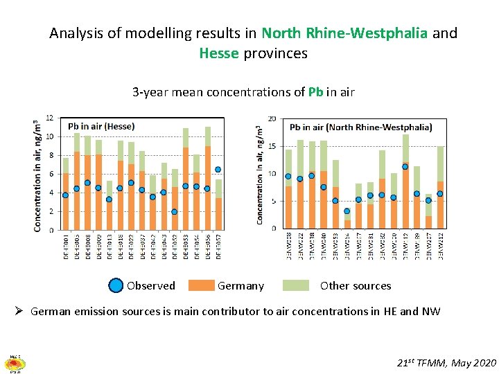 Analysis of modelling results in North Rhine-Westphalia and Hesse provinces 3 -year mean concentrations