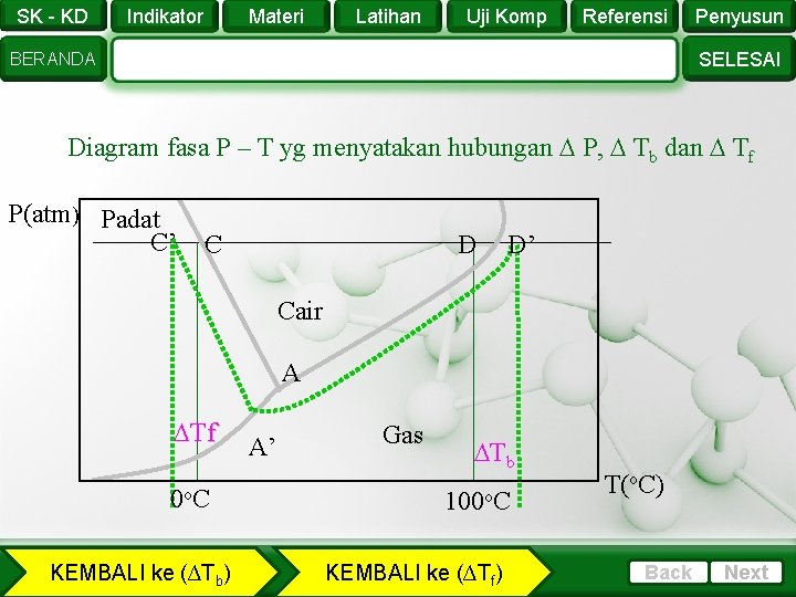 SK - KD Indikator Materi Latihan Uji Komp Referensi Penyusun SELESAI BERANDA Diagram fasa