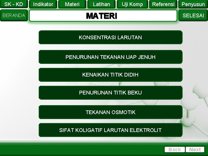 SK - KD BERANDA Indikator Materi Latihan Uji Komp Referensi MATERI Penyusun SELESAI KONSENTRASI