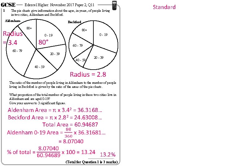 GCSE 1 Edexcel Higher: November 2017 Paper 2, Q 11 The pie charts give