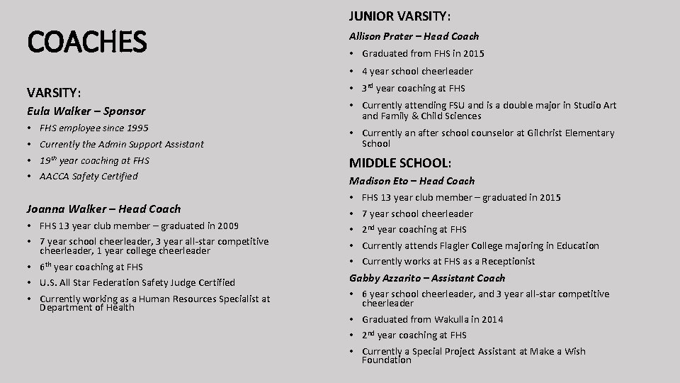 COACHES JUNIOR VARSITY: Allison Prater – Head Coach • Graduated from FHS in 2015