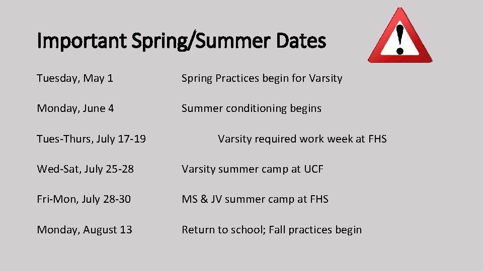 Important Spring/Summer Dates Tuesday, May 1 Spring Practices begin for Varsity Monday, June 4
