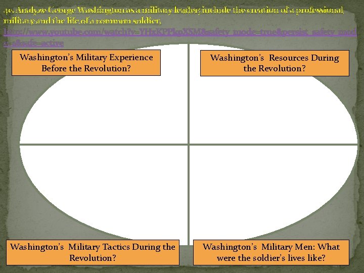 4 c. Analyze George Washington as a military leader; include the creation of a