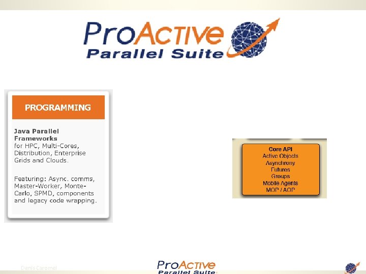 Pro. Active Parallel Suite 14 Denis Caromel 