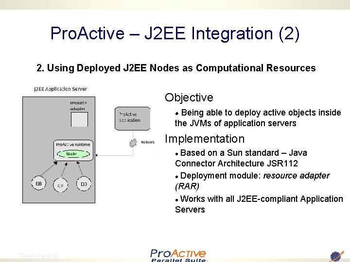 Pro. Active – J 2 EE Integration (2) 2. Using Deployed J 2 EE