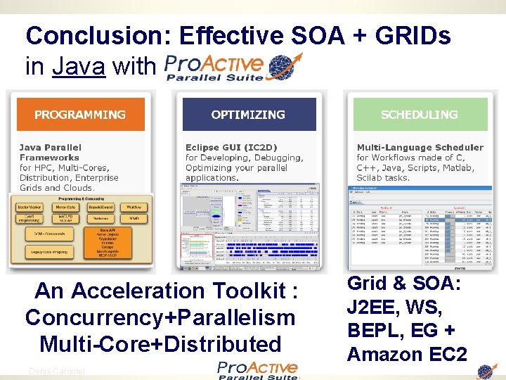 Conclusion: Effective SOA + GRIDs in Java with An Acceleration Toolkit : Concurrency+Parallelism Multi-Core+Distributed