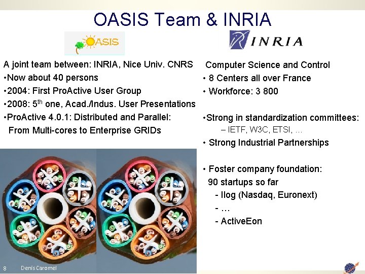 OASIS Team & INRIA A joint team between: INRIA, Nice Univ. CNRS Computer Science