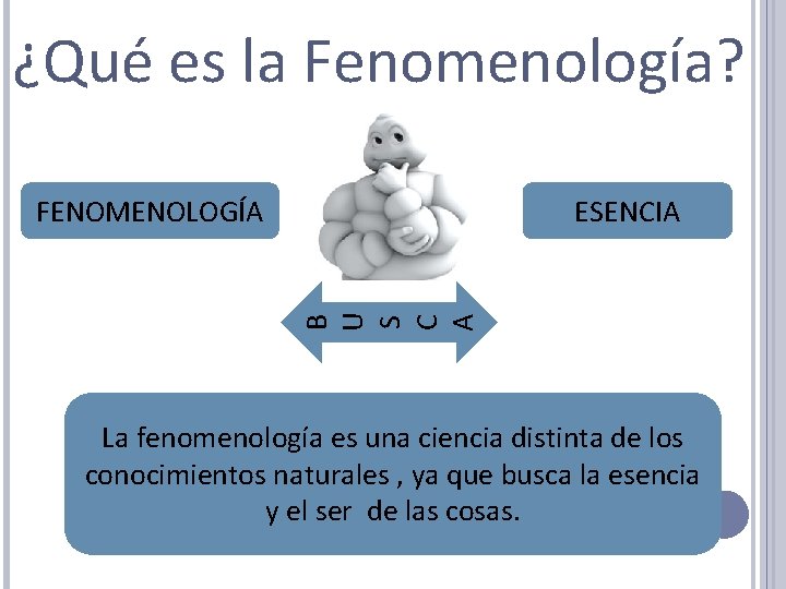 ¿Qué es la Fenomenología? ESENCIA B U S C A FENOMENOLOGÍA La fenomenología es
