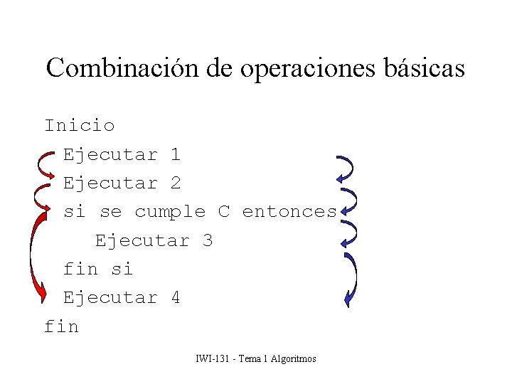 Combinación de operaciones básicas Inicio Ejecutar 1 Ejecutar 2 si se cumple C entonces