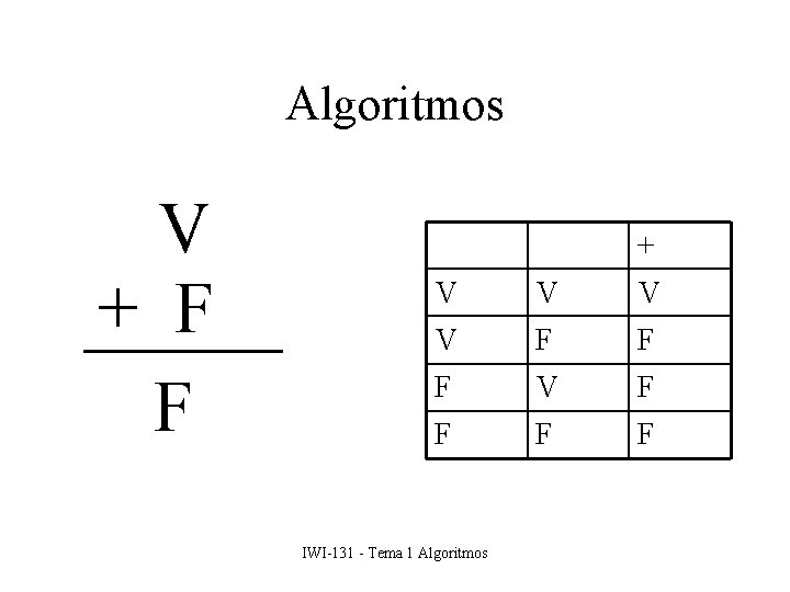 Algoritmos V + F F + V V F F F V F F