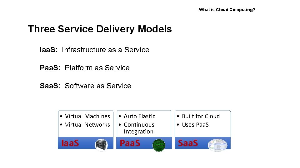 What is Cloud Computing? Three Service Delivery Models Iaa. S: Infrastructure as a Service