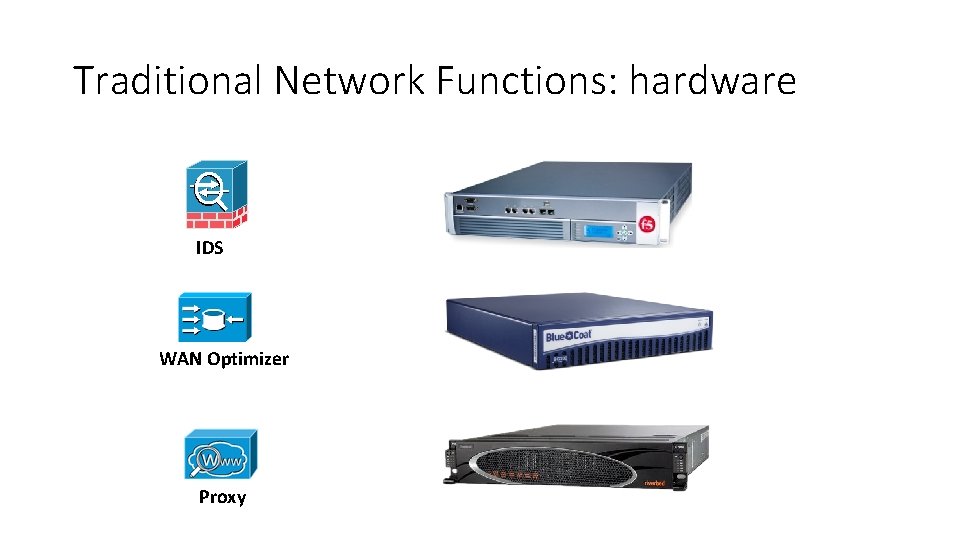 Traditional Network Functions: hardware IDS WAN Optimizer Proxy 