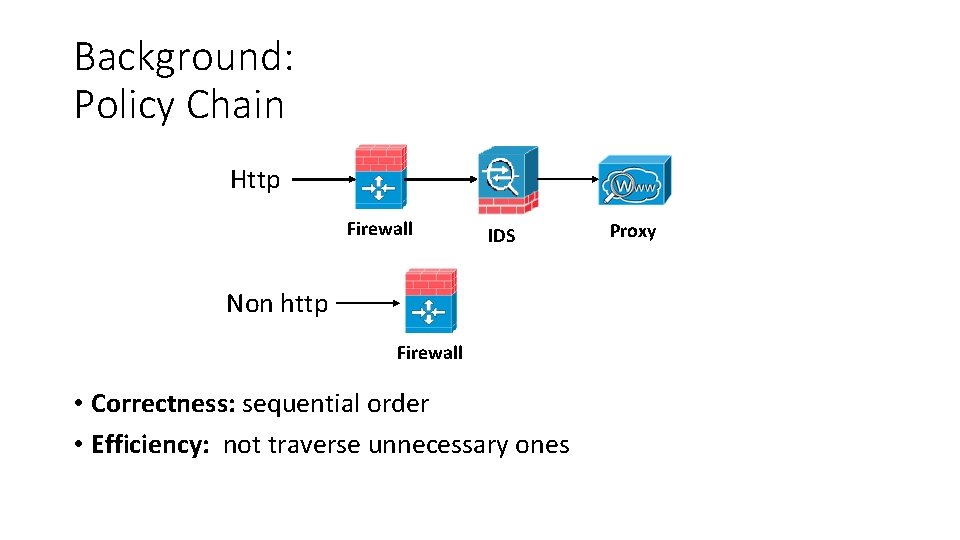Background: Policy Chain Http Firewall IDS Non http Firewall • Correctness: sequential order •