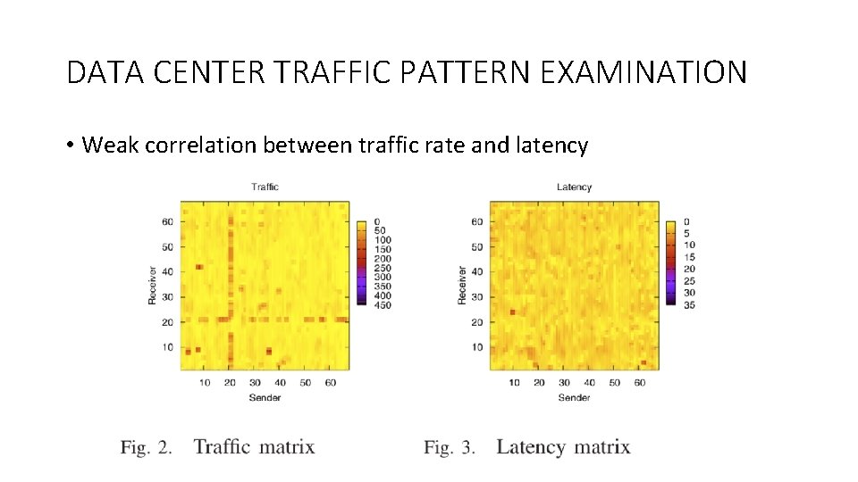 DATA CENTER TRAFFIC PATTERN EXAMINATION • Weak correlation between traffic rate and latency 