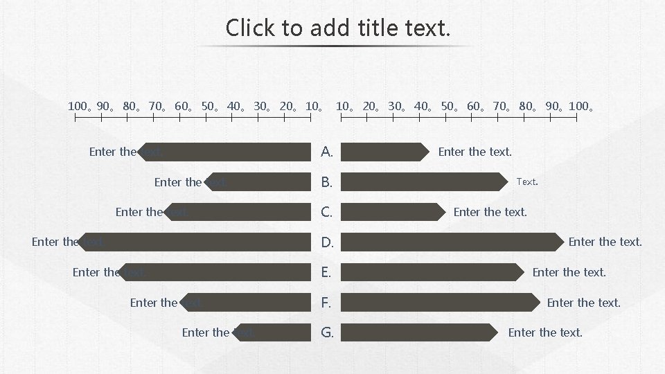 Click to add title text. 100。90。 80。 70。 60。 50。 40。 30。 20。 10。