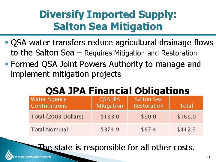 Diversify Imported Supply: Salton Sea Mitigation § QSA water transfers reduce agricultural drainage flows