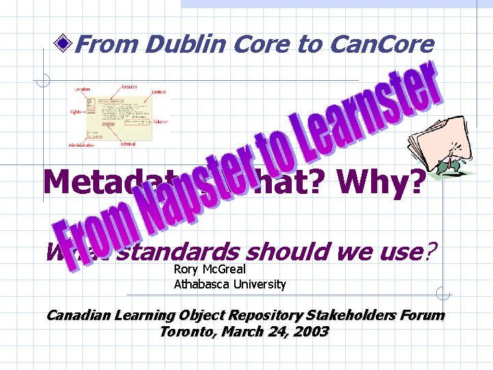 From Dublin Core to Can. Core Metadata: What? Why? What standards should we use?