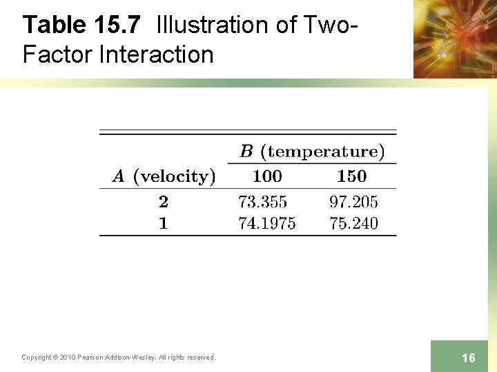 Table 15. 7 Illustration of Two. Factor Interaction Copyright © 2010 Pearson Addison-Wesley. All