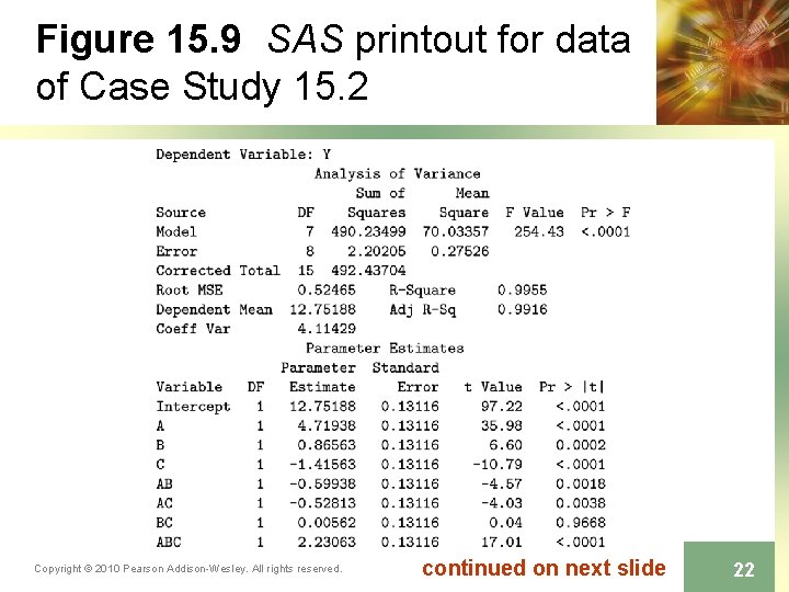 Figure 15. 9 SAS printout for data of Case Study 15. 2 Copyright ©