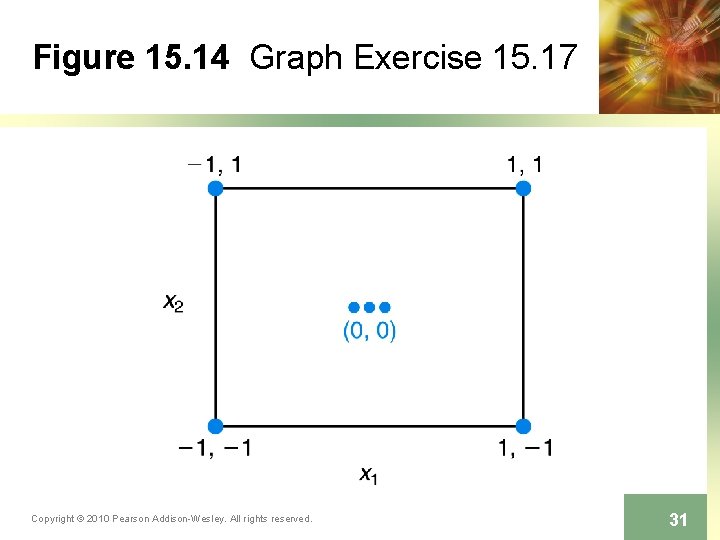 Figure 15. 14 Graph Exercise 15. 17 Copyright © 2010 Pearson Addison-Wesley. All rights