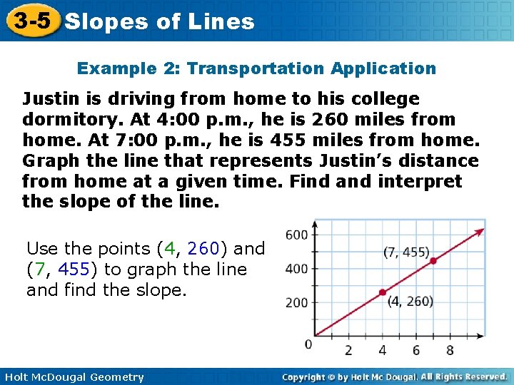 3 -5 Slopes of Lines Example 2: Transportation Application Justin is driving from home