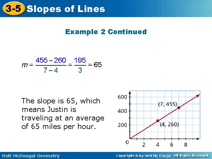 3 -5 Slopes of Lines Example 2 Continued The slope is 65, which means